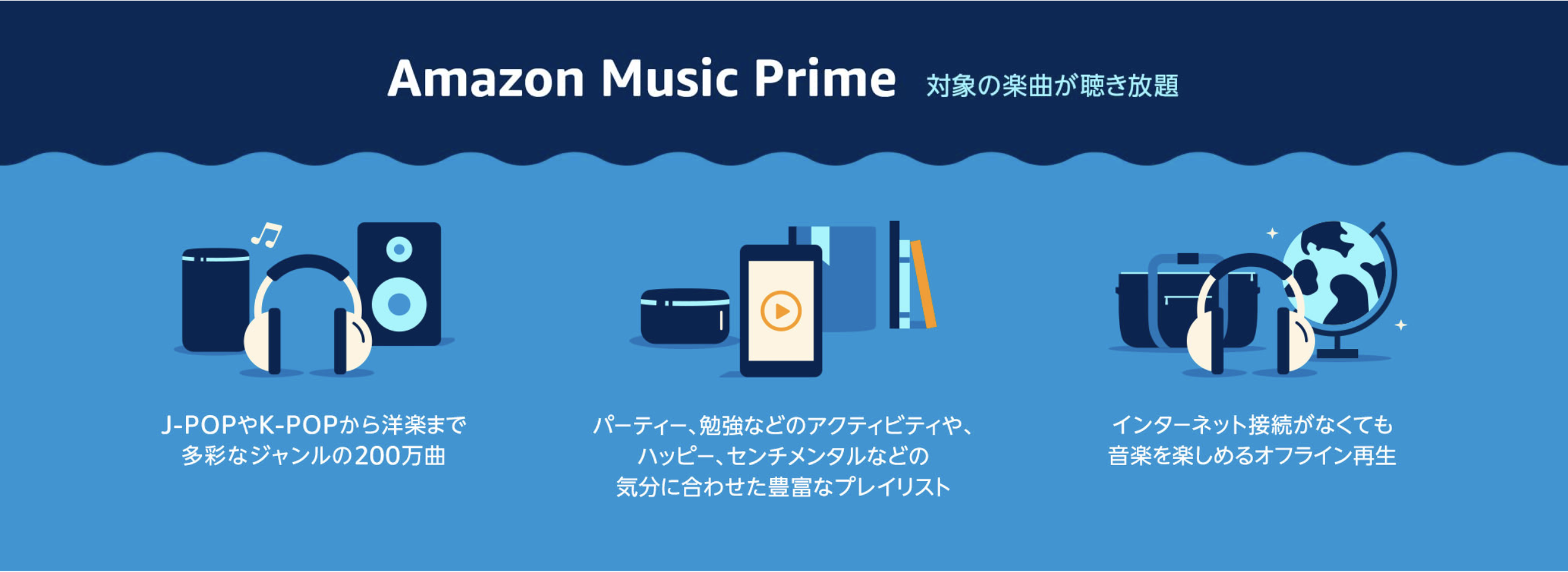 Amazon Music prime